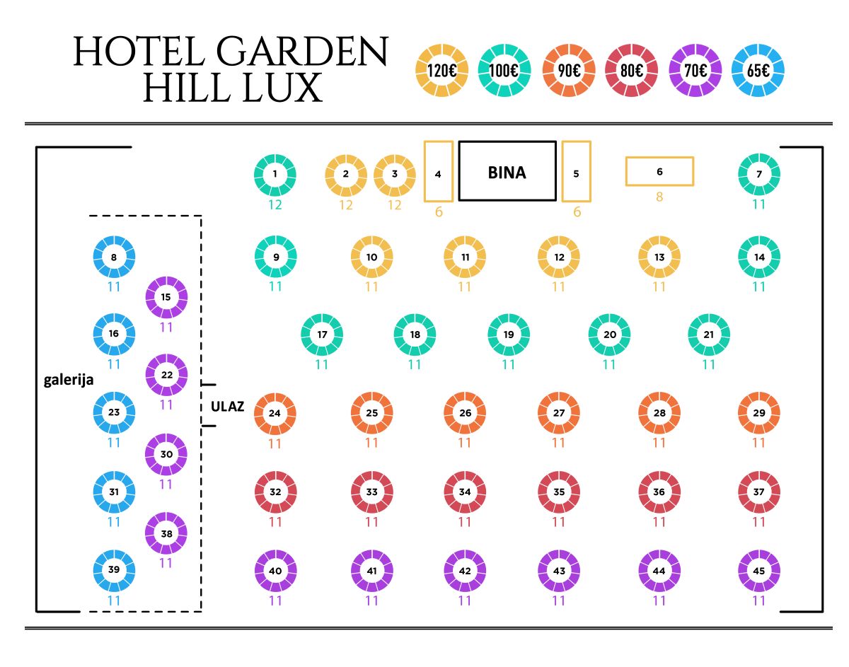 Seating map - Hotel Garden Hill Lux New Year 2026